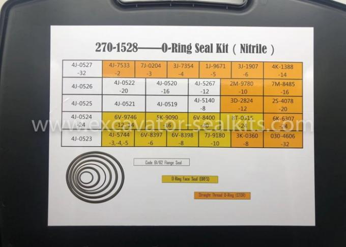Gummio Ring Kit Repair Box E Art Nitril NBR  270-1528 2