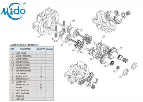 Toshiba-Pumpen-Hydraulik-Schwenkmotor-Dichtungssatz Sg015 Sg025 Sg04 Sg08 Sg12 Sg15 Sg17 Sg20 Sg25 Passend für Katze E200b E320b E330b E330 M315D2 M317D2 M320d2